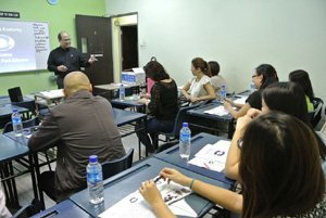Presentation Skills Training