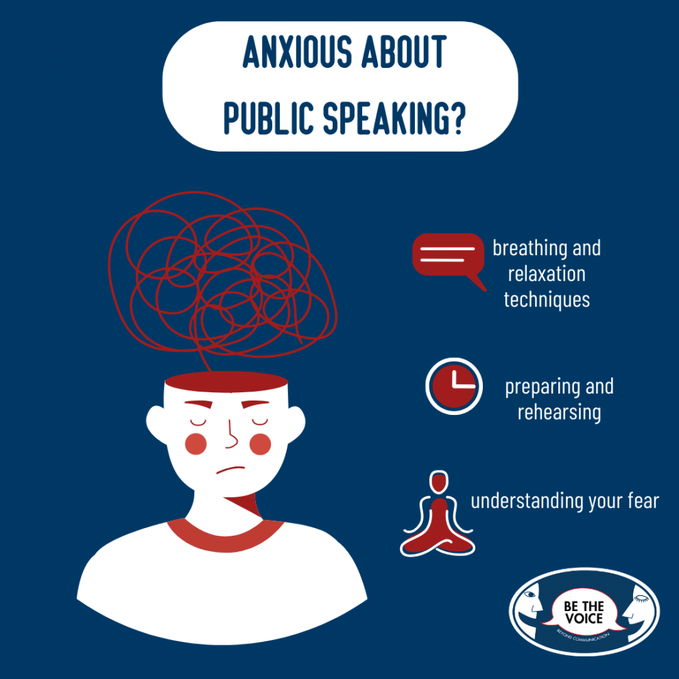 Effective Communication